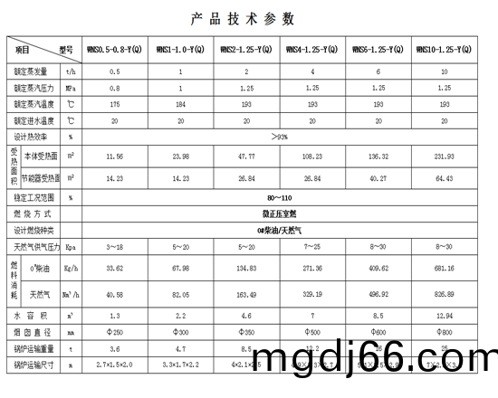燃油(you)鍋(guo)鑪(lu)1.png