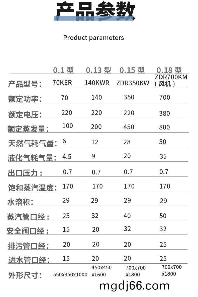 換(huan)熱器(qi)詳情_16.jpg